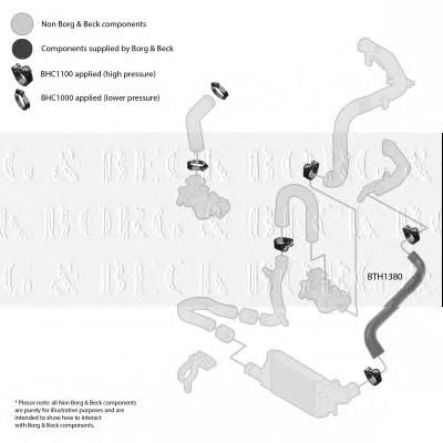 BORG & BECK bth1380 -  Трубка нагнетаемого воздуха